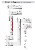 die-26-shotokan-kata-03